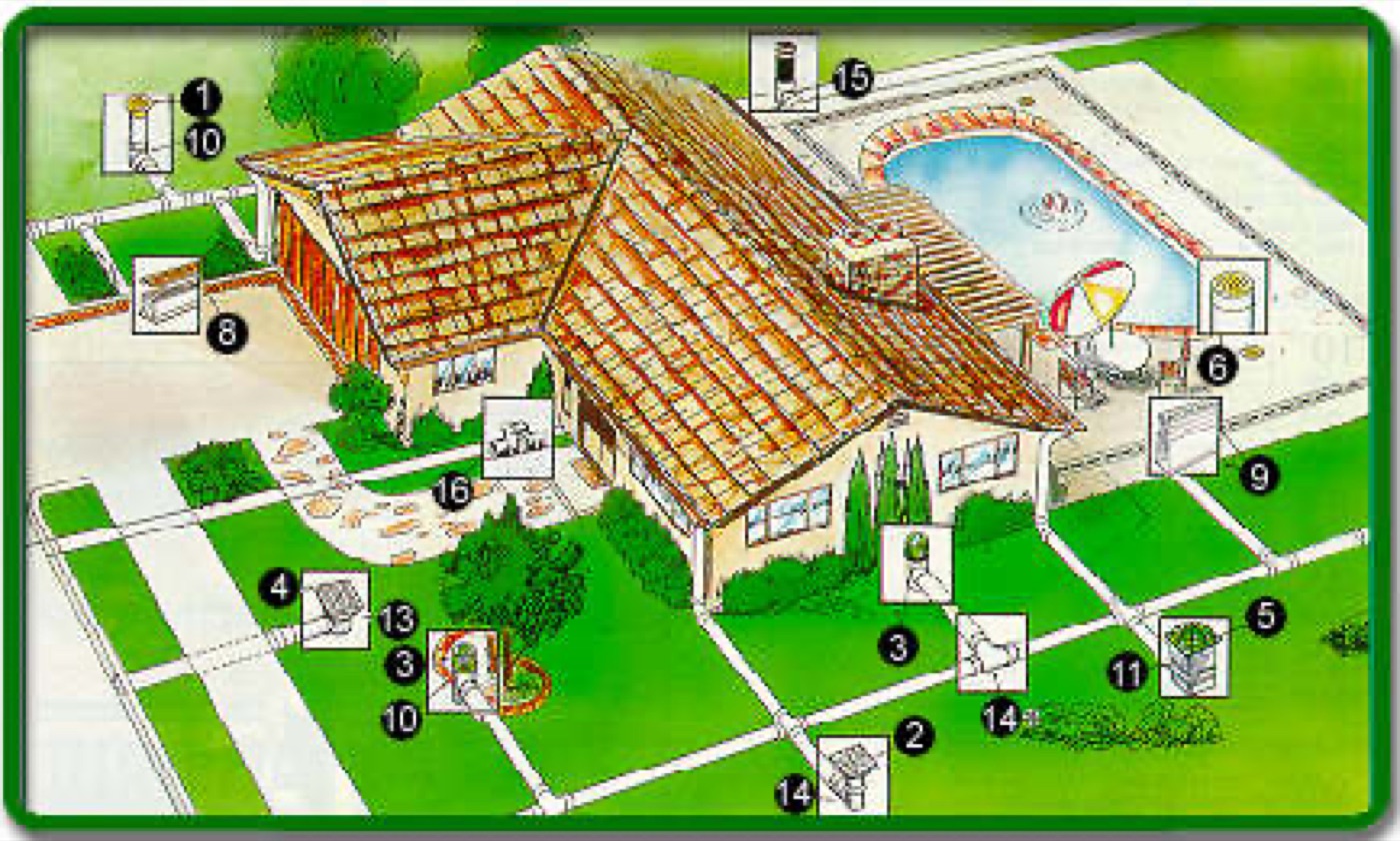 Drainage Solutions in Riverside, FL — Action Irrigation